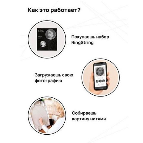 Набор Картина из нитей RingString - рис 3.