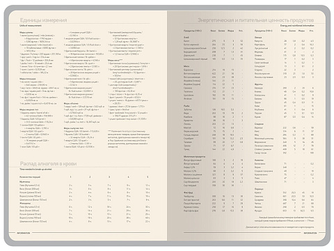 Ежедневник А5 Megapolis Color New soft-touch, красный - рис 5.