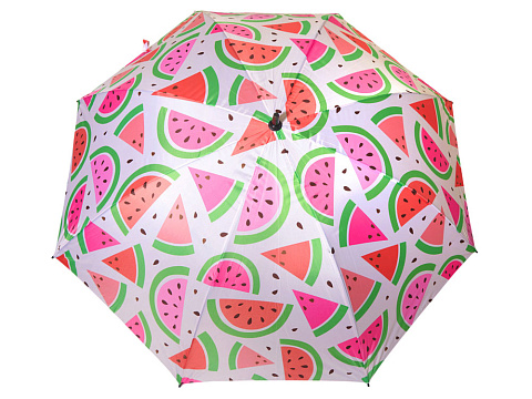 Зонт-трость с возможностью полноцветной печати - рис 2.