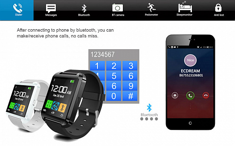 Многофункциональные смарт-часы ECDREAM U8 - рис 8.