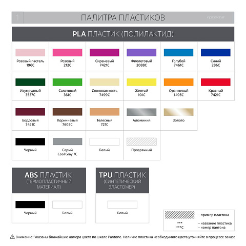 Брелок Impreso, 3D-печать на заказ, круг - рис 6.