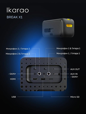 Портативная караоке система на андроиде с планшетом Ikarao BX 1 - рис 13.
