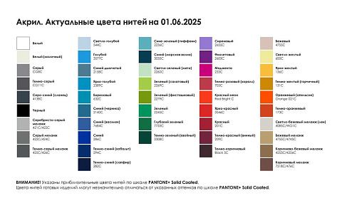 Плед на заказ Pluche Duo, M, акрил - рис 3.