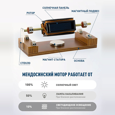 Мендосинский мотор "Classic" - рис 4.