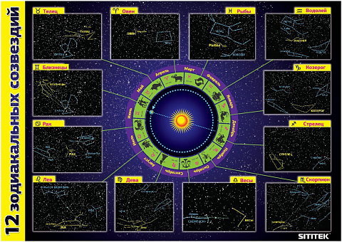 Домашний планетарий AstroEye - рис 10.