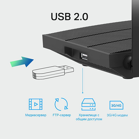 Wi-Fi роутер Archer C6U - рис 6.