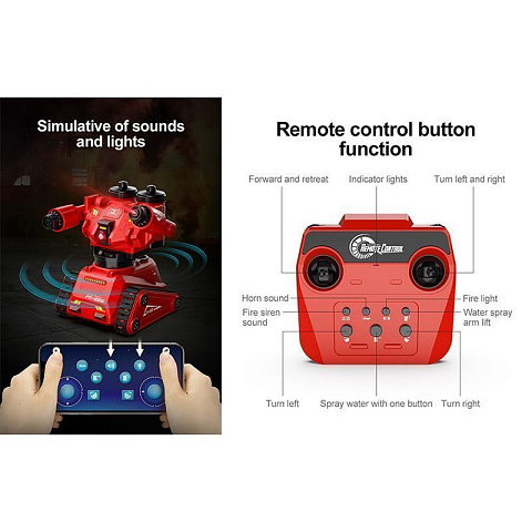 Пожарный робот с поливалкой на радиоуправлении - рис 2.