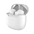 Беспроводные наушники с микрофоном Air Urban, TWS, BT 5.3, 320 мАч, белый, Deppa - миниатюра - рис 2.